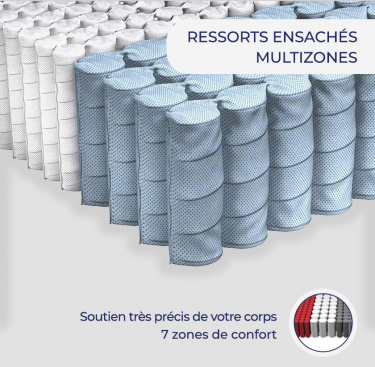 Matelas ressorts ensachés SIRIUS