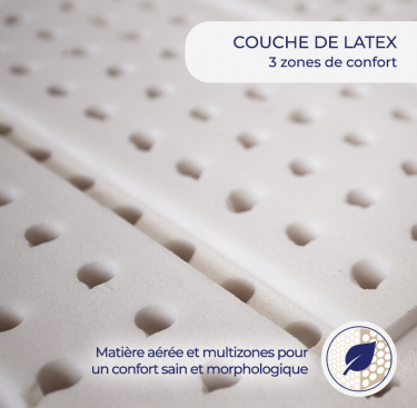 Ensemble matelas latex Nova et sommier B4