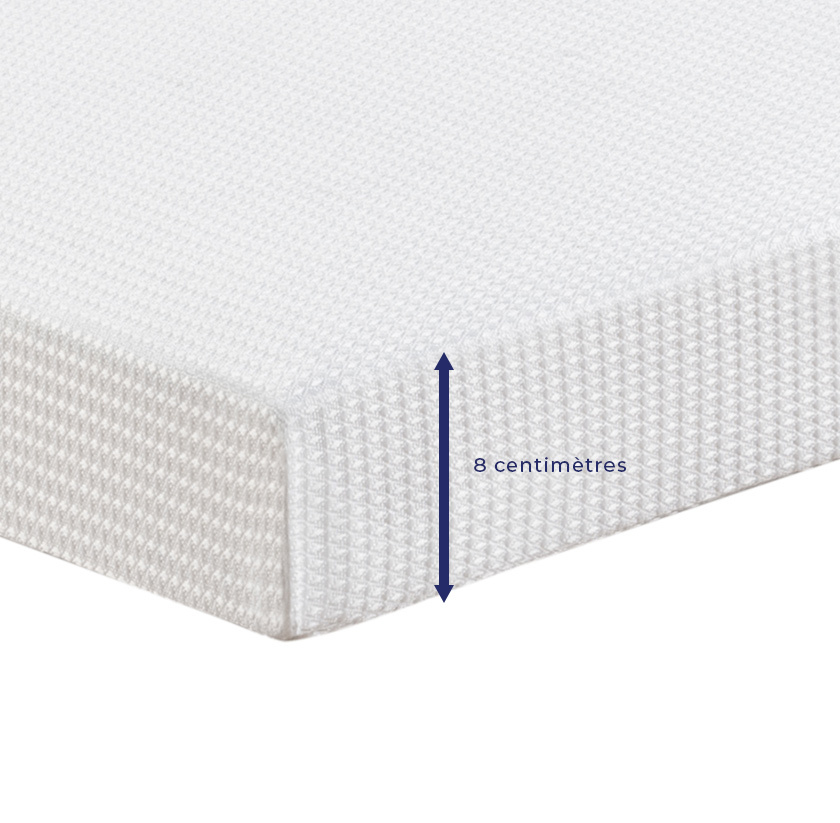 Sommier extra-plat Sommier extra-plat