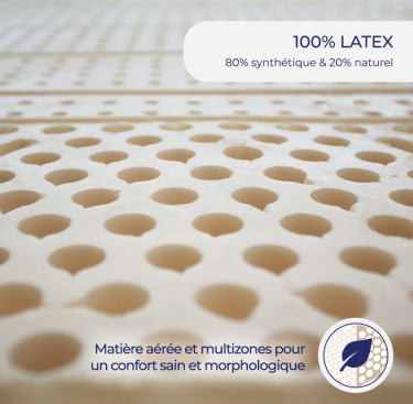 Matelas pour canapé convertible CASSIOPÉE