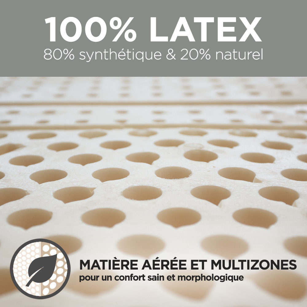 gamme literie matelas latex