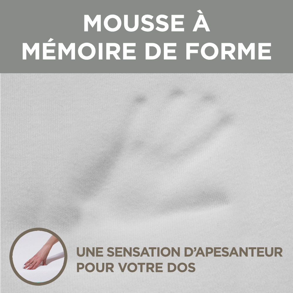gamme literie matelas mémoire de forme