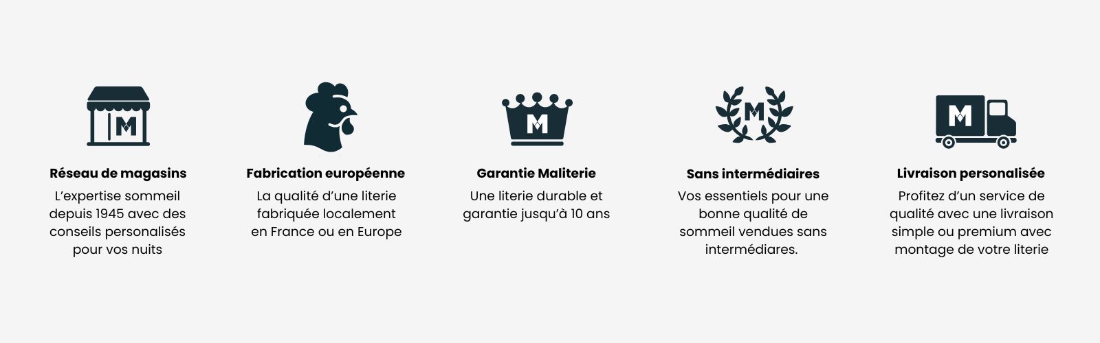 Réassurance Maliterie