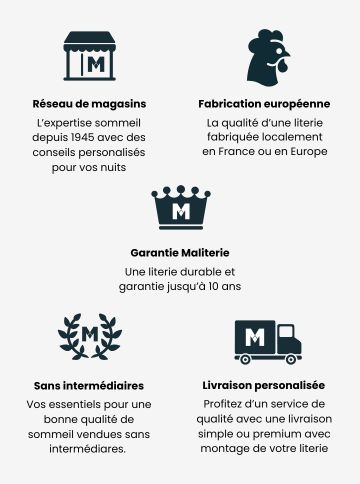Réassurance Maliterie